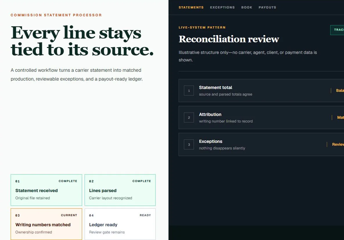Commission statement processor: a reconciliation review with statement total, attribution and exceptions rows
