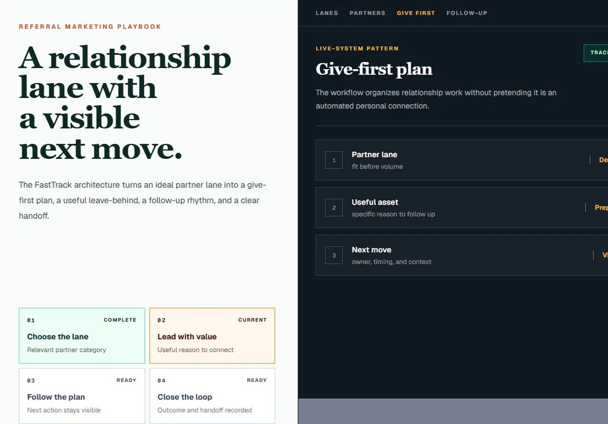 Referral marketing playbook: a give-first plan with partner lane, useful asset and next move